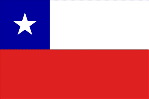 Chile Chile